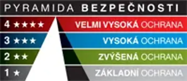 R1/90/Madlo/Cr/BK bez vl.
